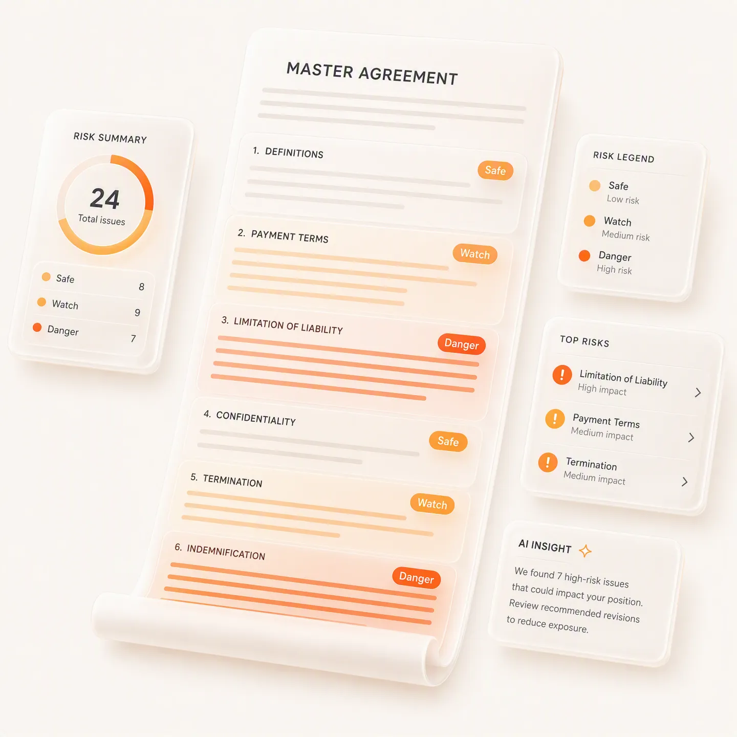 Legal document analysis tools